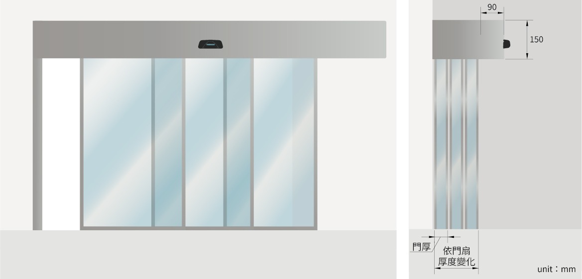 TS-N系列多扇型縮疊式自動門