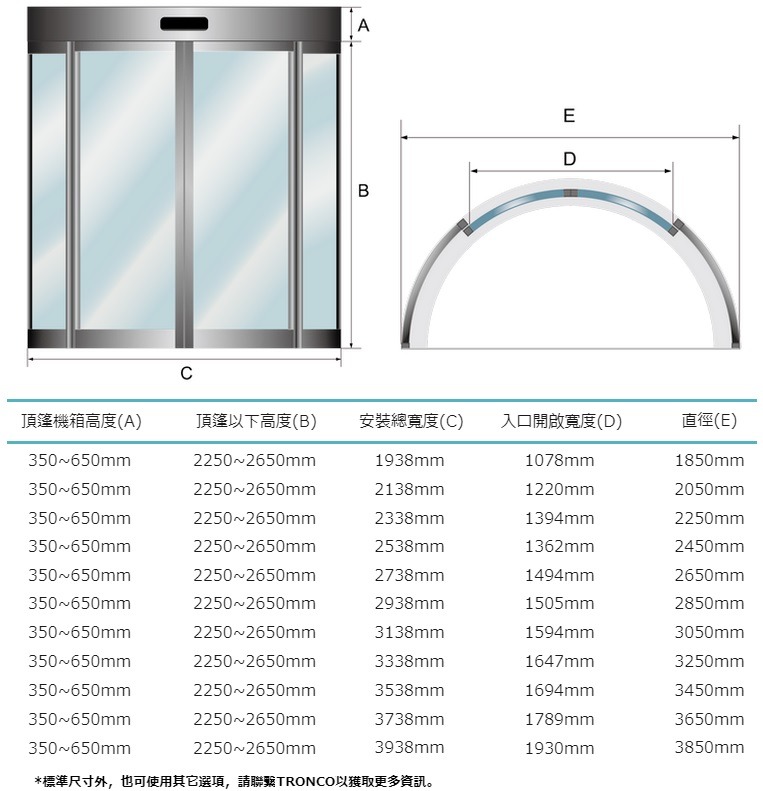 尺寸參考表